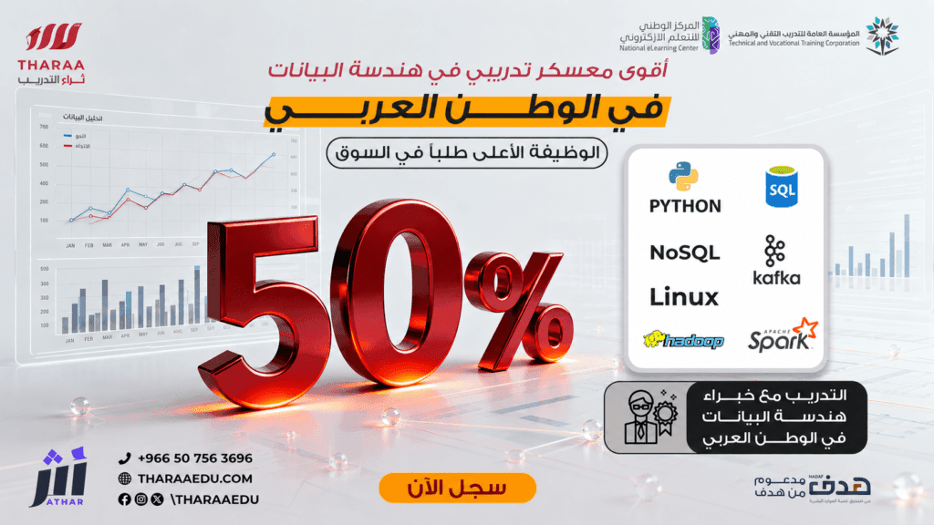 المعسكر الاحترافي في هندسة البيانات(فرصة تدريب في IBM والتأهيل للشهادة الاحترافية من مايكروسوفت)
