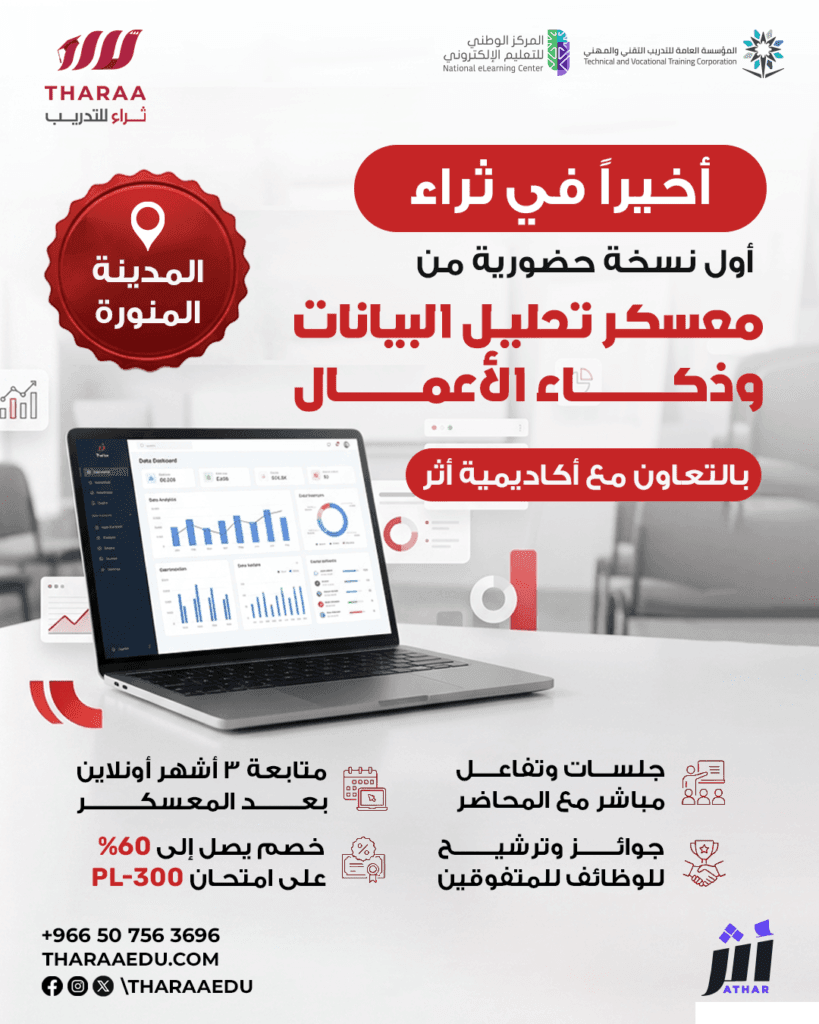 معسكر محلل البيانات وذكاء الأعمال الحضوري في المدينة المنورة