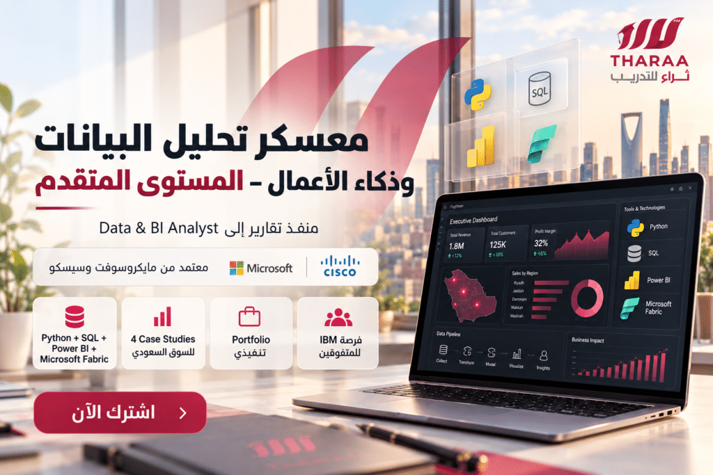 معسكر تحليل البيانات وذكاء الأعمال – المستوى المتقدم معتمد من مايكروسوفت و سيسكو