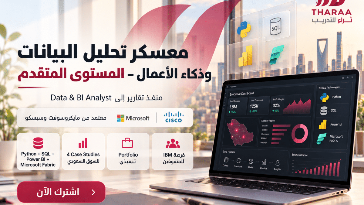 معسكر تحليل البيانات وذكاء الأعمال – المستوى المتقدم معتمد من مايكروسوفت و سيسكو